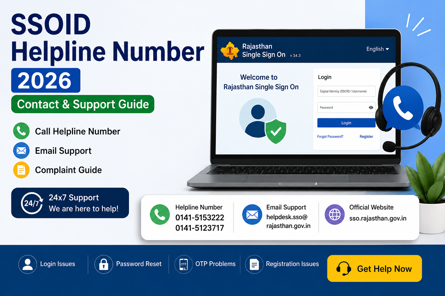 SSOID Helpline Number 2026