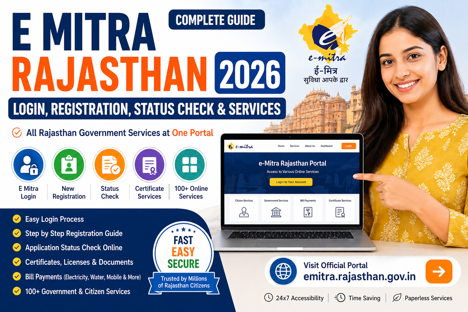 E Mitra Rajasthan